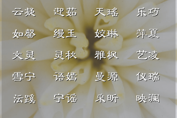 女孩名字精选，胡氏美名、颜姓寓意名、靖宇之名与男生网名建议-红迪亚