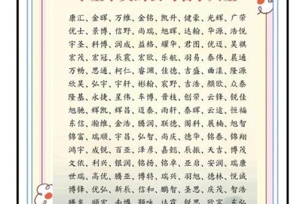 女孩名字推荐，君凝、瑞玥，理由，君字寓意尊贵，凝有清冷之感，整个名字大气典雅。瑞玥中的瑞象征吉祥如意，玥指古代传说中的神珠，代表珍贵和高贵。对于缺水火木的女孩，可选择含有水元素的名字如沐汐等。-红迪亚