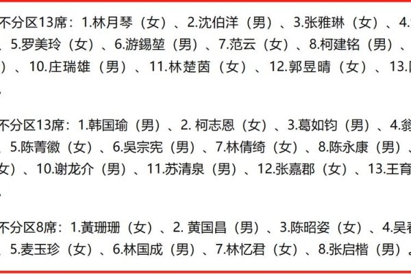 女孩名字精选，优雅之选与台湾风格命名参考-红迪亚