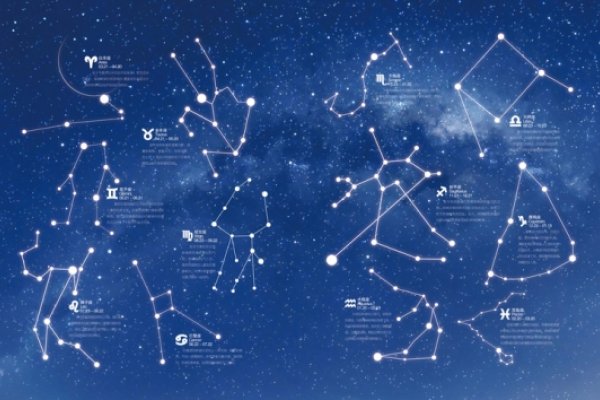 牛郎织女星属于天琴座-红迪亚