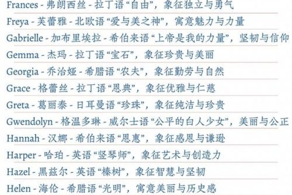 女性英文名寓意吉祥、幸福与善良-红迪亚