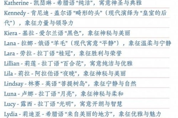 女孩英文名字寓意解析-红迪亚