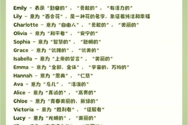 女孩子名字精选，雅慧、胭儿等，寓意美好又好听的名字推荐及英文起名参考-红迪亚
