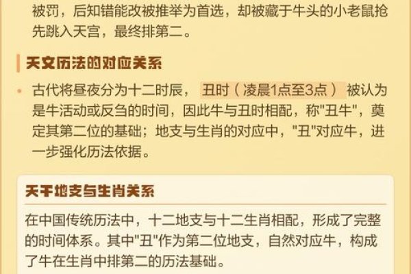 牛在十二生肖中的尊贵地位，为何排名第二-红迪亚