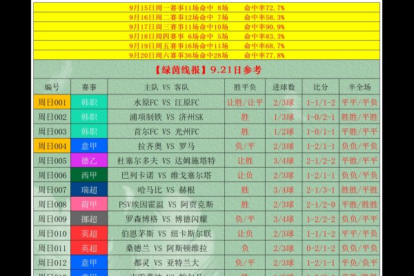 平胜解析-红迪亚