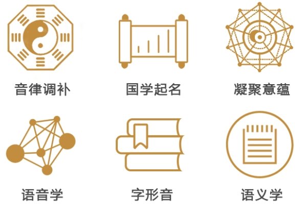 起名方法与原则，从传统文化到现代趋势的演变及名字推荐-红迪亚