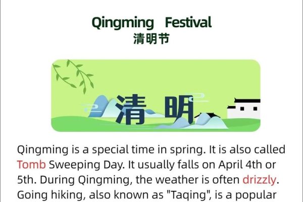 清明节的别称及其英文表达和含义介绍标题，解读清明节的多重称谓与深层意义-红迪亚