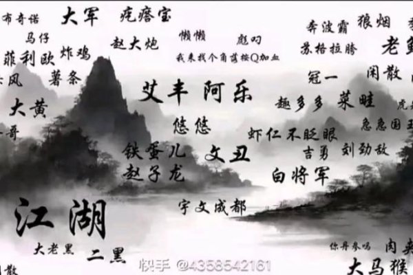 群名，六霸风云、笑傲江湖团队-红迪亚