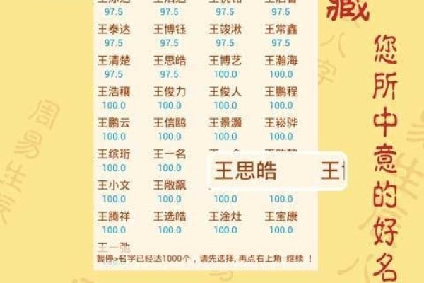 取名最好的网站排行榜，起名通、周易起名网-红迪亚