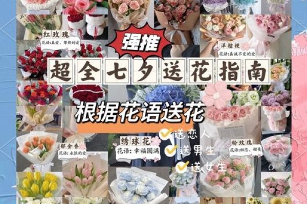 情人节送花指南，如何选择最浪漫的鲜花送给爱人-红迪亚