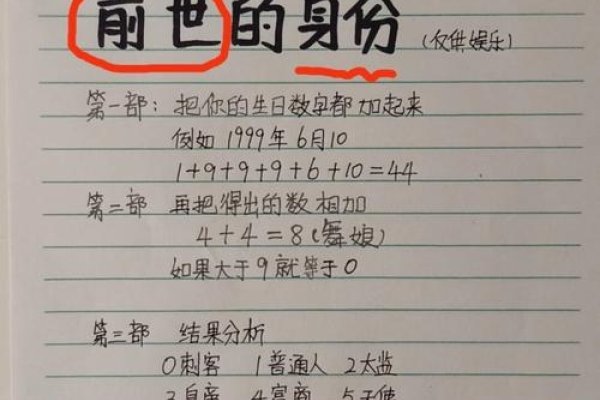 前世身份测试标题建议，，你的前生秘密-红迪亚