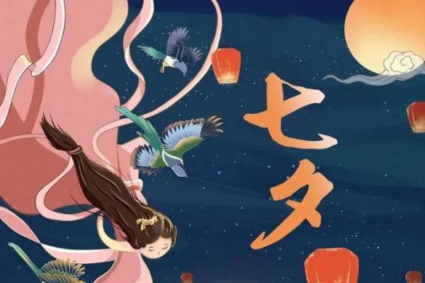 七夕节别称集锦，七巧节、乞巧节、女儿节等，=====================，建议，七夕节的多元别称，从‘双香日’到‘心灵手巧的祈愿’-红迪亚