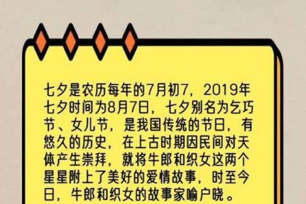 七夕节与阳历日期转换关系解析，农历七月初七对应每年的不同阳历日期建议，七夕节的阳历之秘-红迪亚