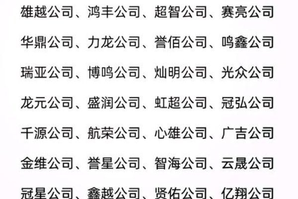 企业命名建议及名字大全（含免费测试），以下是一些适合企业的名称推荐，佳杉、卓林等。同时，针对不同行业如木材和农牧业公司也给出了相应的取名建议和理由。此外还提到了不同生肖开公司的起名注意事项和相关字的使用宜忌。-红迪亚