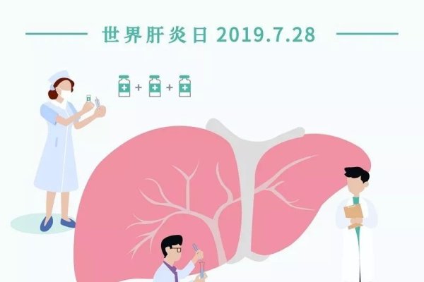 七月廿八日 世界肝炎日-红迪亚