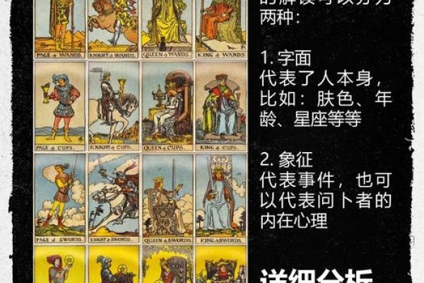 日本塔罗占卜，神秘准确的预言工具，解析日本未来之谜的塔罗牌占卜艺术-红迪亚