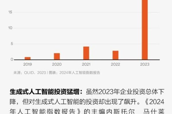 人工智能预测死亡时间的研究进展与争议,算法模型、真实预言还是科幻想象?-红迪亚