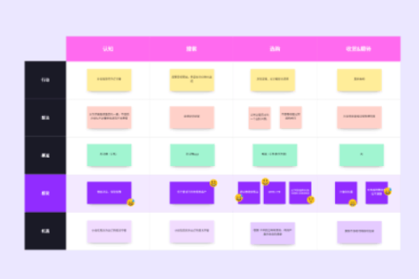日历表详解及假期安排，或者精简为以下标题（字数在要求范围内），  根据年份信息生成日历表和放假时间表-红迪亚