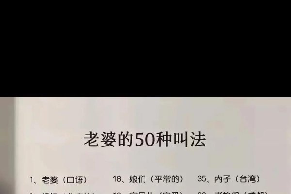 如何称呼女友，宝贝、亲爱的、老婆、娘子及独特昵称集合，为女友挑选适合的亲密称谓，如宝儿、心肝等。-红迪亚