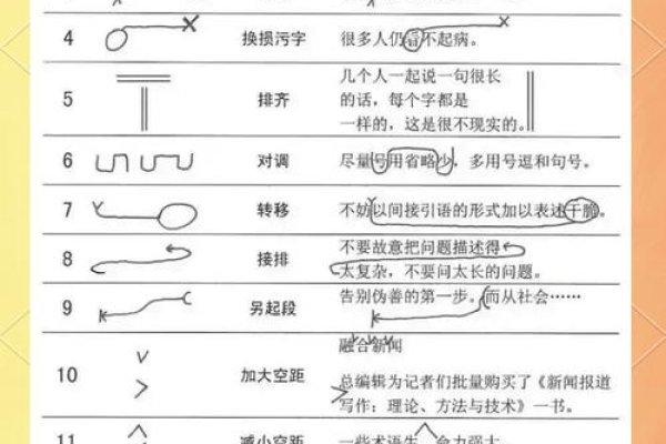 如何打出特殊符号？，符合您提供的内容要求，简洁明了地提出了问题如何以及内容主题打出特殊符号。-红迪亚