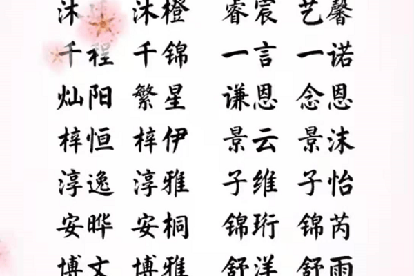 如何给小孩取名，大气好听的名字推荐及取名的几个建议，给孩子起名字的方法与示例。-红迪亚