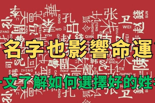 如何评估名字的好坏？-红迪亚