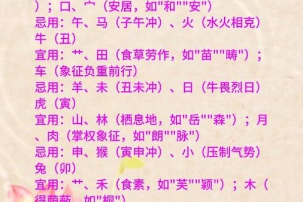 如何取好名字,结合传统文化、生肖喜用偏旁等技巧,明确核心标准,包括父母遗传特质诊断、生辰八字等维度。取名需考虑性别和命理格局补益因素起名通推出现代好名评测标准助力家长给宝宝命名。选择寓意内涵丰富且符合五行平衡的名字。避免过于独特奇特的名字,确保名字的和谐与美感同时兼顾宝宝的未来发展需求。起个好名字-红迪亚