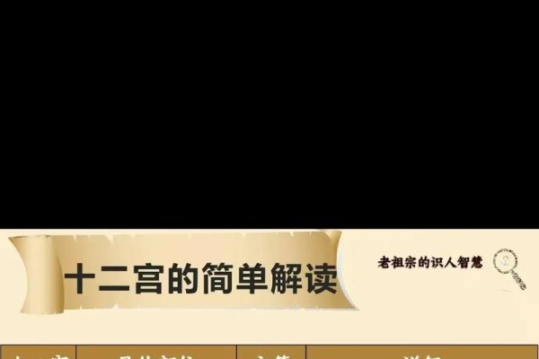 如何通过面相识人？-红迪亚