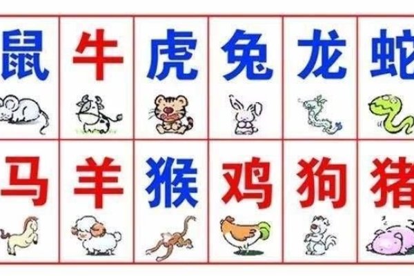 如雷贯耳猜一生肖——龙？还是虎、牛等其他生肖？-红迪亚