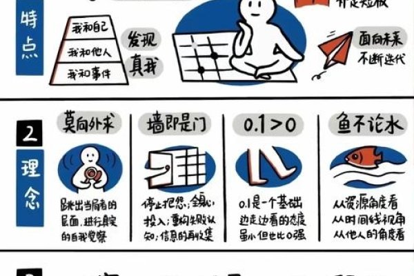 如何挽回情感？理性复盘、调整行动策略，简洁明了，直接表达了文章主题。-红迪亚