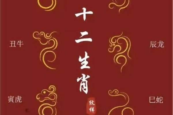 日暮途穷打一生肖,在中国传统文化中,十二生肖代表了不同的动物形象和象征意义。根据问题描述,日暮途穷这个成语可能指的是代表坚韧、勤劳或耐力的生肖。考虑到牛在中国文化中的代表性以及老马识途的形象寓意着在困境中仍能保持希望与智慧的精神状态,可以推测答案是牛。-红迪亚