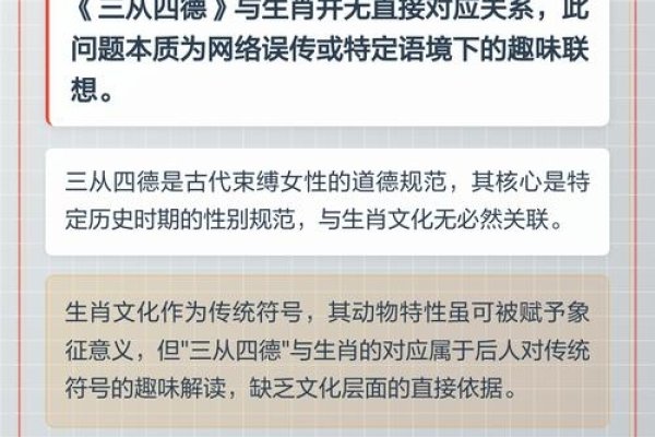 三从四德与生肖-红迪亚