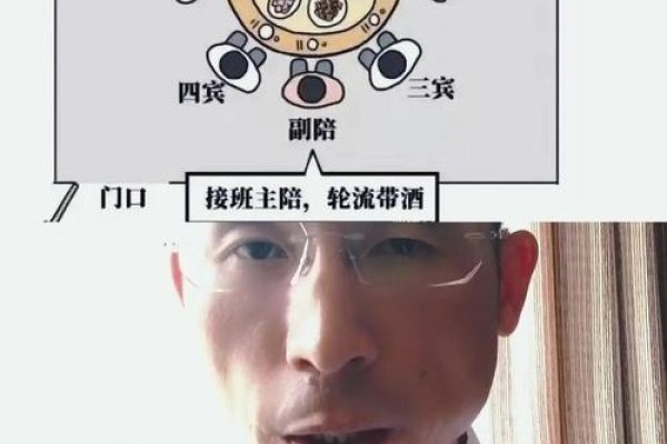 山东交友与酒文化，热情豪爽背后的深层解读-红迪亚