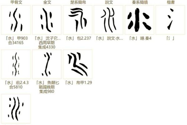 三点水旁的汉字精选，=================，氵字宝库，波涛汹涌之选。，水旁佳字，寓意深远。，三点水的世界，字的海洋。，带水部首的字，温润如玉之感。，涵养水中，字里行间显韵味。，氵偏旁字集锦，尽显柔情与力量。，江海湖泊皆有字，书海泛舟寻好名。，一点一撇皆是水，字中藏有大智慧。，含氵之名多吉祥，福泽深厚之意蕴。，10. 字形带三水，名字更灵动。-红迪亚