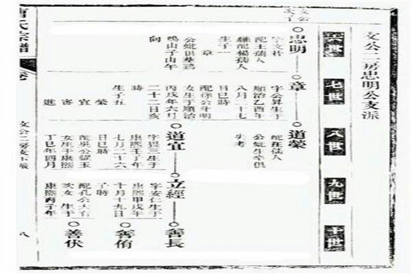 山东孙氏家谱字辈排行-红迪亚