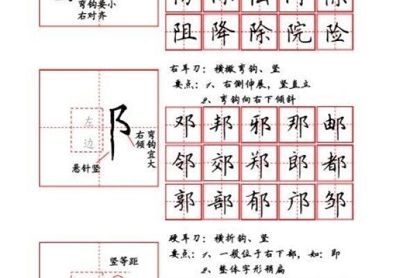 双耳旁汉字列表-红迪亚