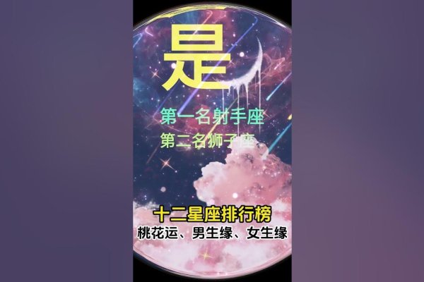 十二生肖疯狂排行-红迪亚