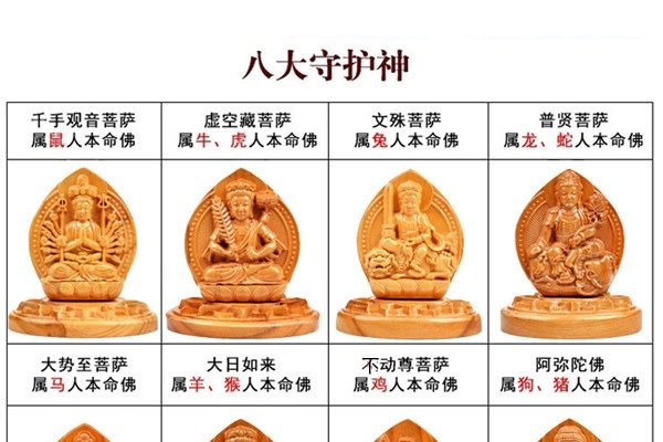 十二生肖守护神简介-红迪亚