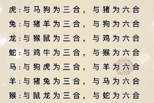 十二生肖婚姻配对大全-红迪亚