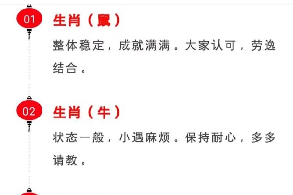 十二生肖每日运程解析标题建议，每日十二生肖运势详解-红迪亚