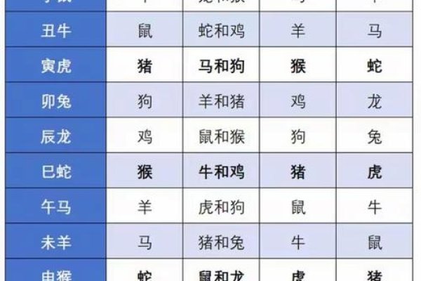 十二生肖查询-红迪亚