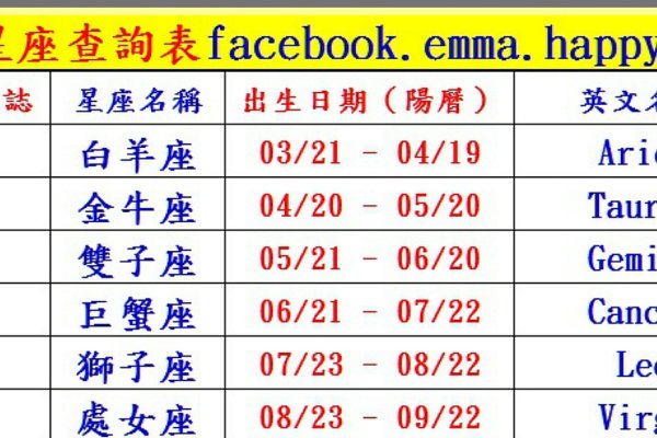十二星座日期查询表-红迪亚