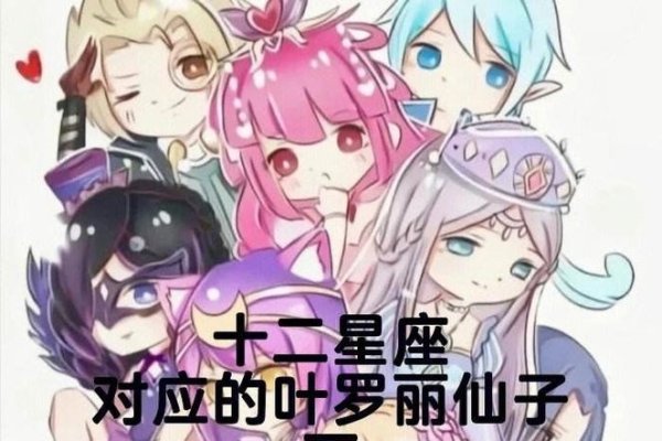 十二星座与叶罗丽身份的对应关系-红迪亚