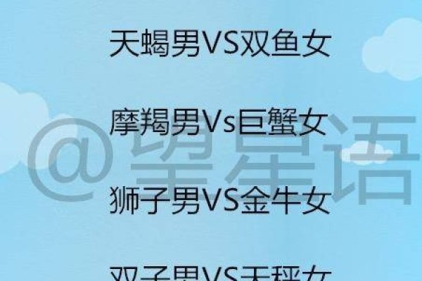 十二星座配对表及最佳组合解析，，白羊座最配狮子座、射手座；金牛与摩羯、巨蟹和双鱼契合。双子座天秤和水瓶最为相投，巨蟹座则天蝎和双鱼匹配度较高。其他星座间的友情爱情配对也各有特色。水瓶男双子女思维独特智力互补，巨蟹女双鱼男情感依赖温馨浪漫等。具体还需根据个人性格差异调整分析。-红迪亚
