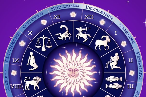 十二星座运势查询网热门标题-红迪亚