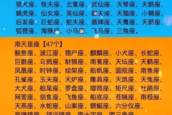 十二星座系统详解，象征、起源与特性-红迪亚