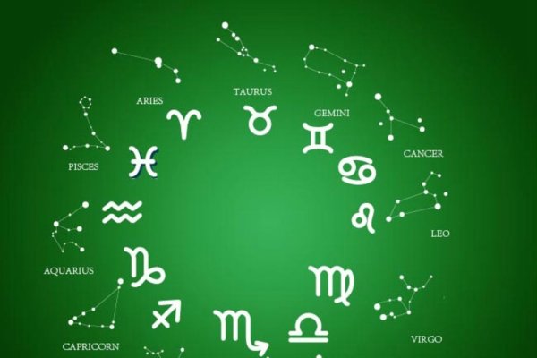 十二星座图片及星象特征解析，星空图与符号意义-红迪亚