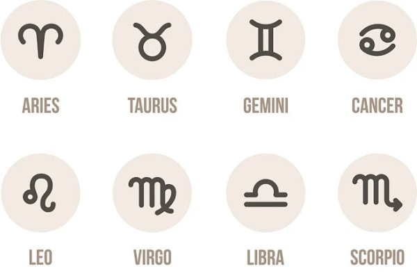 十二星座符号解析-红迪亚