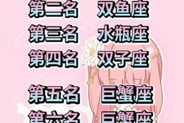 十二星座颜值排名-红迪亚