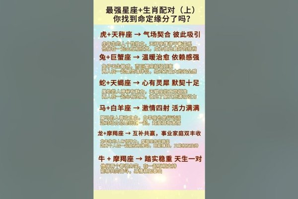 十二星座天命概览，从生肖到宠物缘分，建议，揭秘十二星座的天命特质与宠物情缘-红迪亚